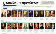Biografías de Compositores