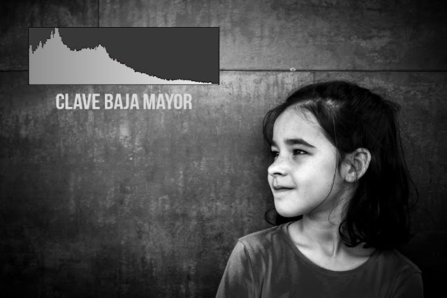 Sobre las claves tonales - Clave Baja Mayor