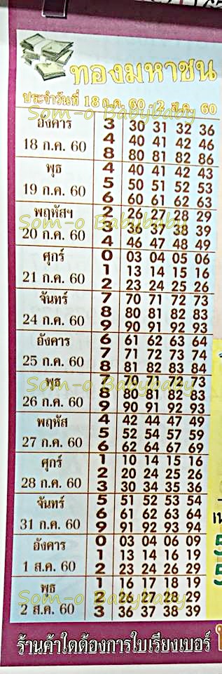 ล็อตเตอรี่ - Page 2 of 3 ตรวจหวย หวย - Page 2 of 3 ตรวจสลากกินแบ่งรัฐบาล ล็อตเตอรี่