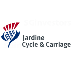Jardine Cycle & Carriage (SGX:C07) | SGinvestors.io