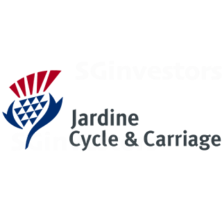JARDINE CYCLE & CARRIAGE LTD (SGX:C07) @ SG investors.io