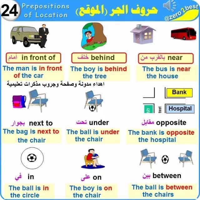 اضغط على الصورة لرؤيتها بالحجم الطبيعي