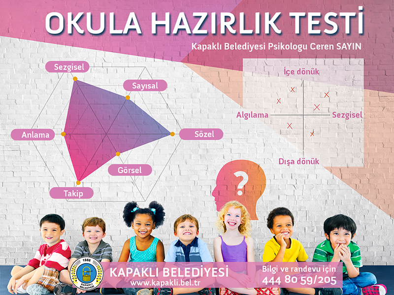 Okula Hazirlik Testi Yapilacak Kapakli Tv