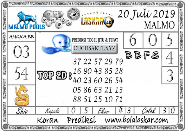 Prediksi Togel MALMO LASKAR4D 20 JULI 2019