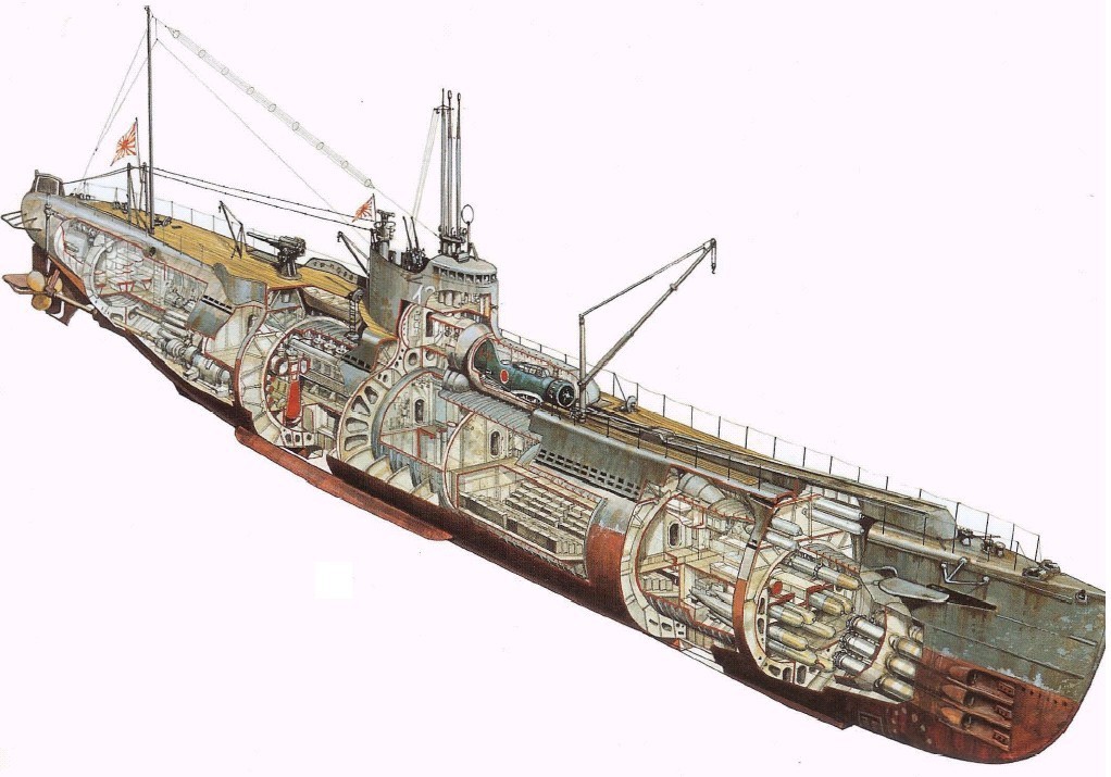 Ww2 Japanese Submarines