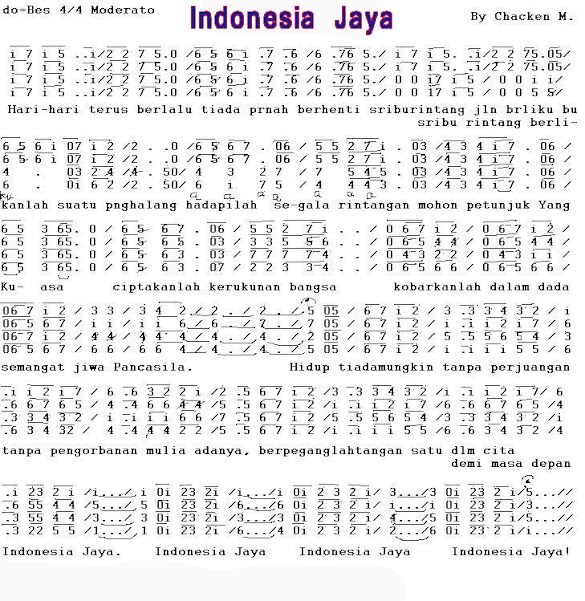 Lirik Lagu Wajib Indonesia Jaya