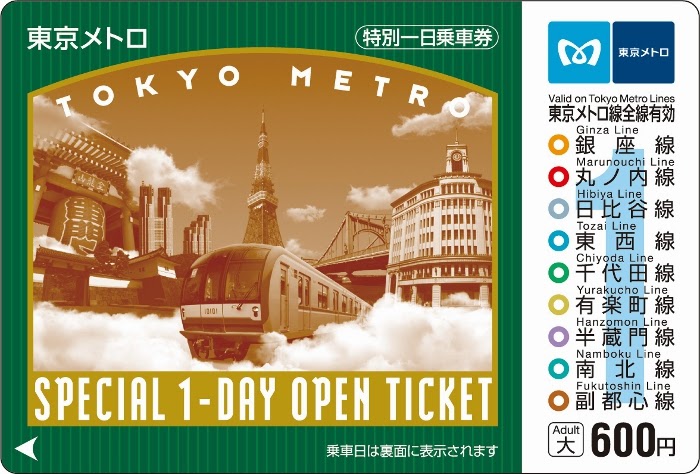 Часы ticket. Tokyo Metro настольная игра.