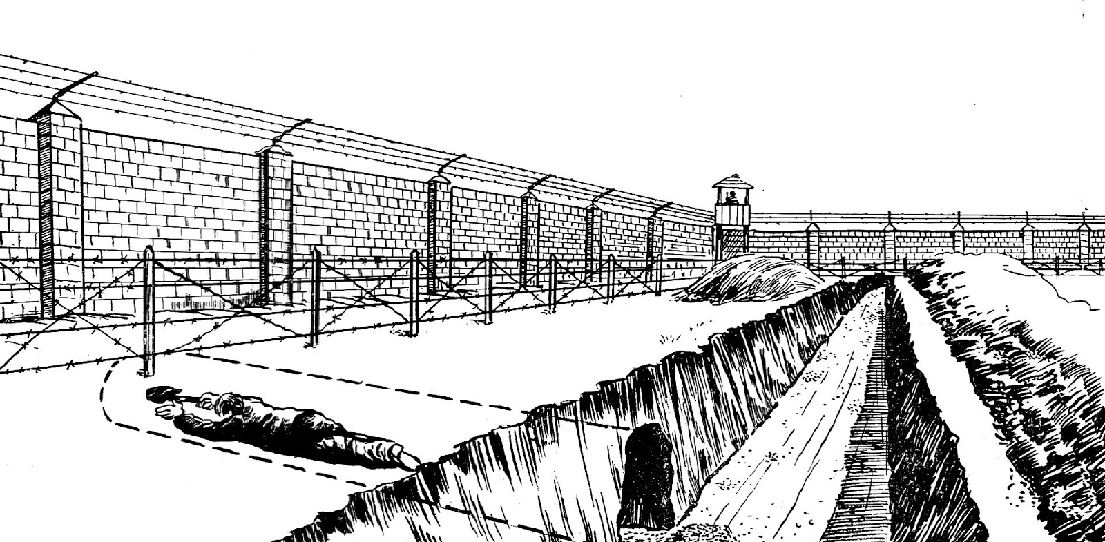 Траншея для прокладки труб