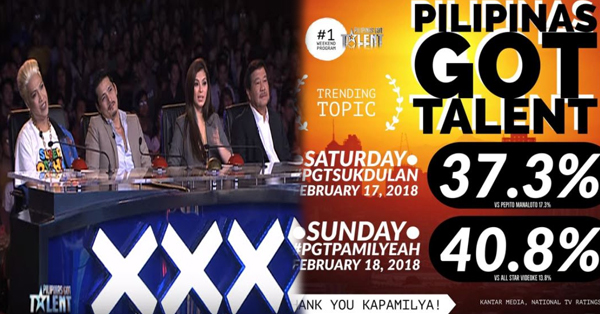 Pilipinas Got Talent Season 6 Continues To Dominate the Weekend Ratings! Pilipinas Got Talent Season 6 Continues To Dominate the Weekend Ratings!
