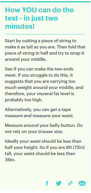 George S Corner Of Science And Health Exceptional People