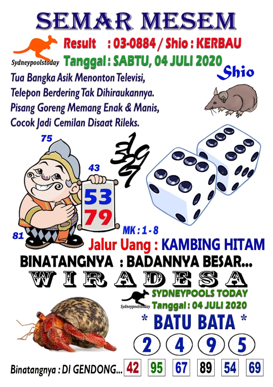 Prediksi Syair Sydney 4 Juli 2020 Syair Togel Sdy Pangkalantoto Prediksi Syair Sydney 4 Juli 2020 Syair Togel Sdy Pangkalantoto