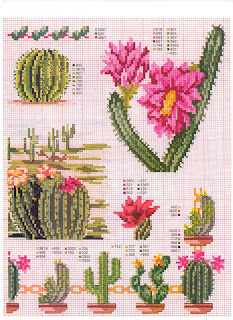 cactus con flores en punto de cruz gratis
