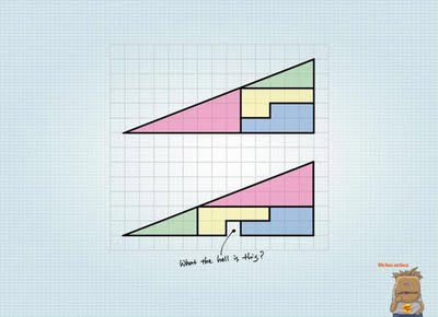 ilusion optica paradoja del cuadrado perdido