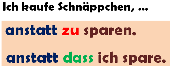 Deutsch B2 1 Grammatik Anstatt Zu Anstatt Dass