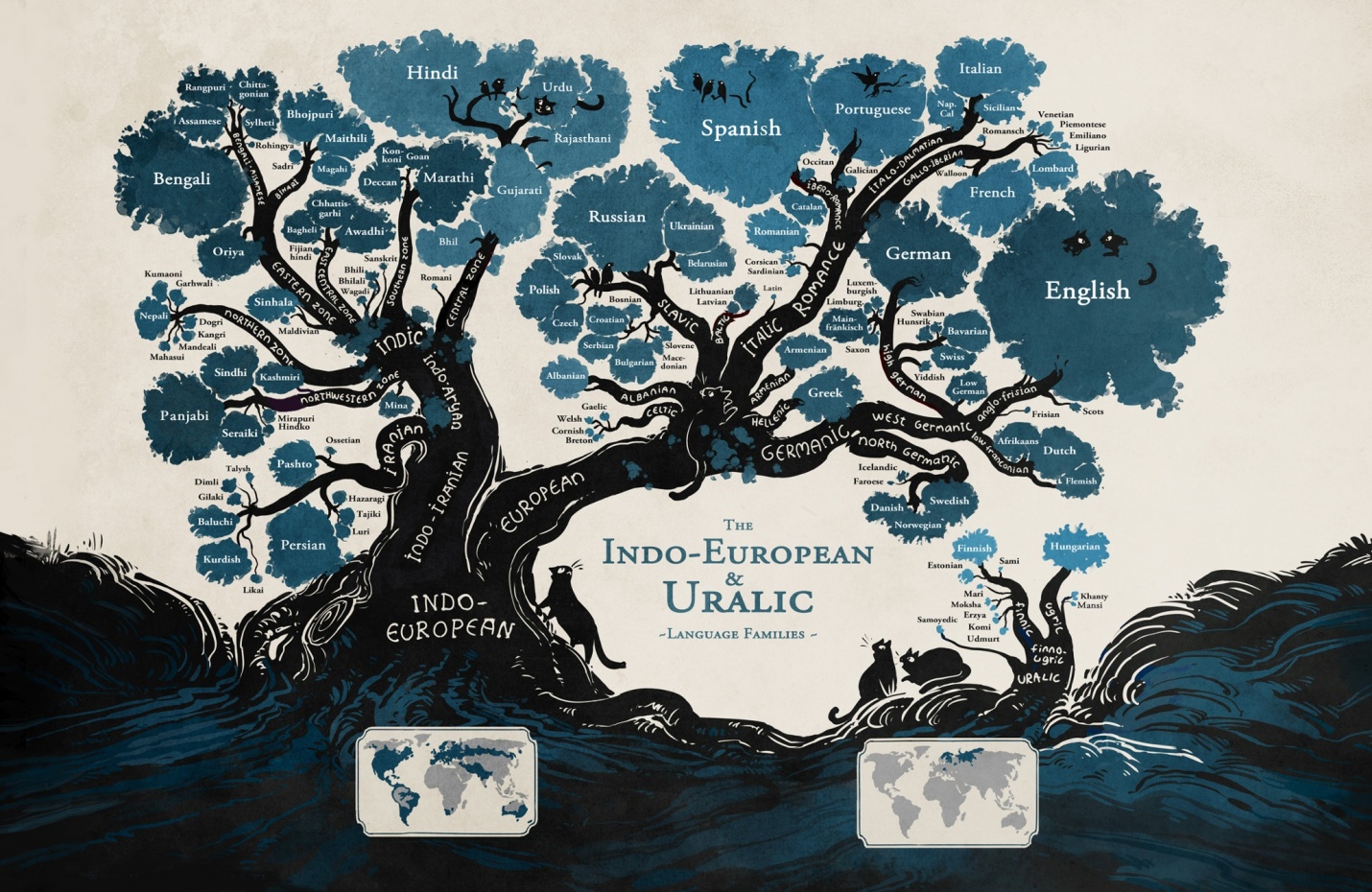 Индоевропейские ветви. Индоевропейская семья Древо. Индоевропейская языковая семья дерево. Дерево языков Минна Сандберг. Древо языков индоевропейской семьи.