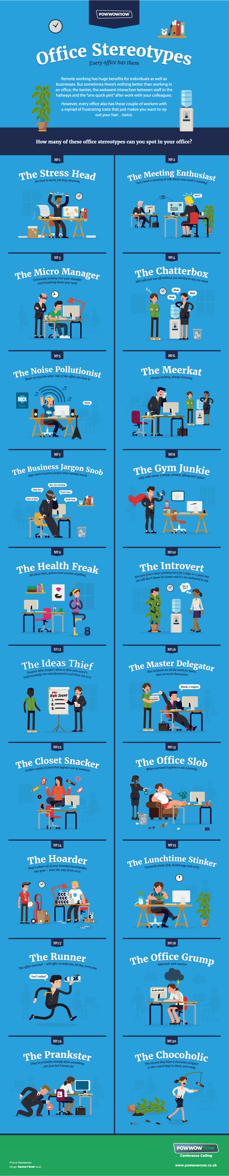 Office Stereotypes – #Infographic
