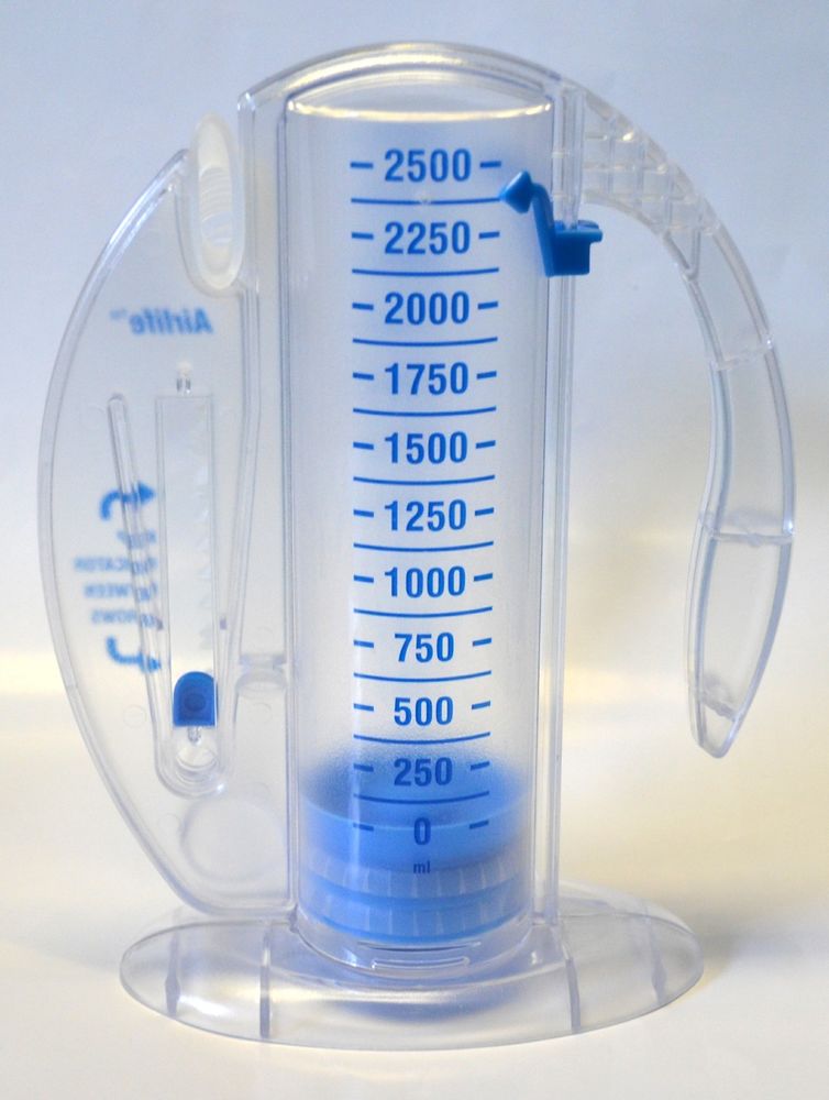 Application of Kolb's theory Educational Presentation How to Use Incentive Spirometer