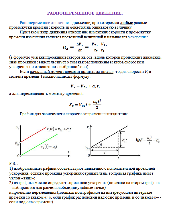 Модуль перемещения формула. Проекция перемещения в момент времени t формула. Проекция перемещения формула. Формула уравнения перемещения физика. Проекция перемещения в момент времени t формула.