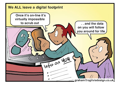 digital footprint, digital identity, online presence