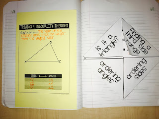 Interactive Notebook Pages | Mrs. Newell's Math
