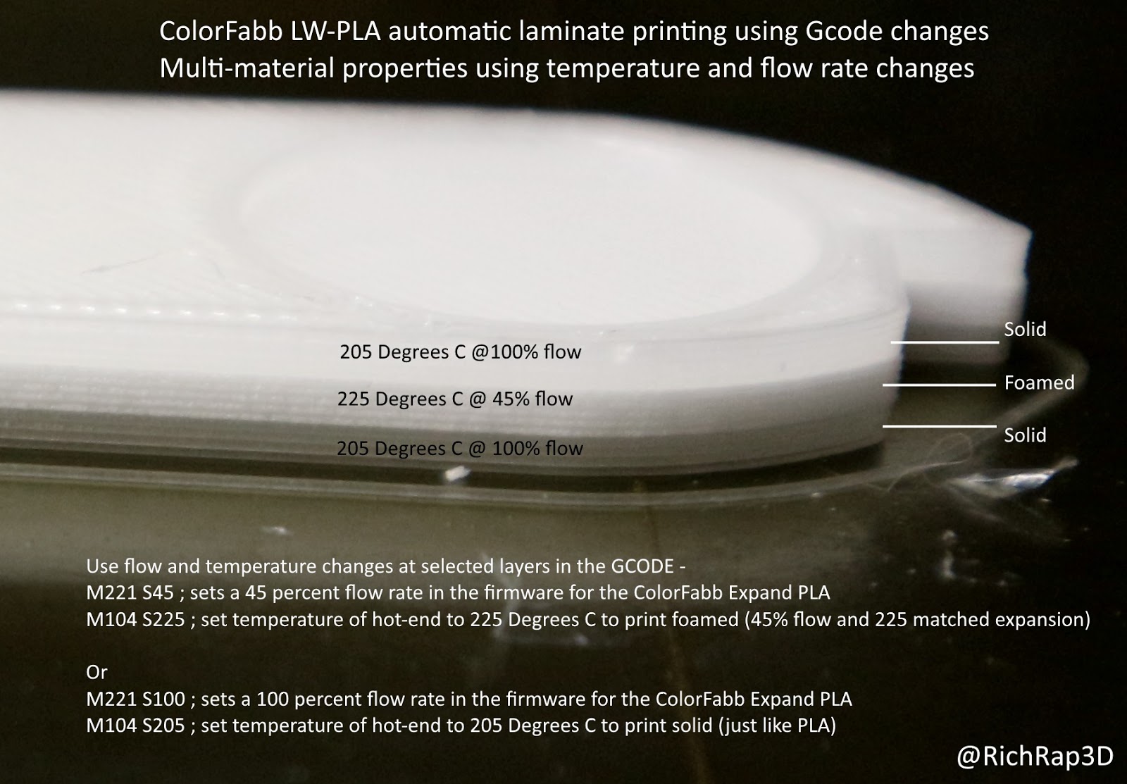 Reprap development and further adventures in DIY 3D printing: ColorFabb LW- PLA Expanding Foaming Plastic Filament for 3D Printing - Part 1 Testing and  experimentation