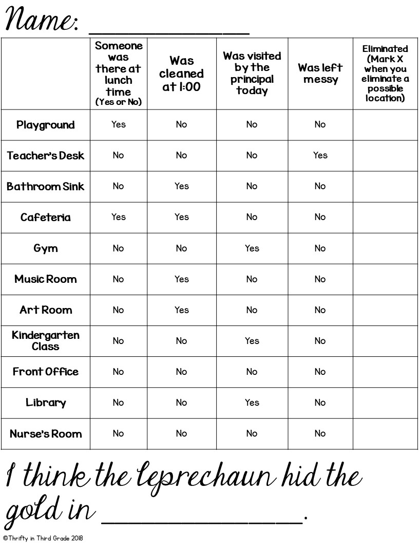 Thrifty in Third Grade