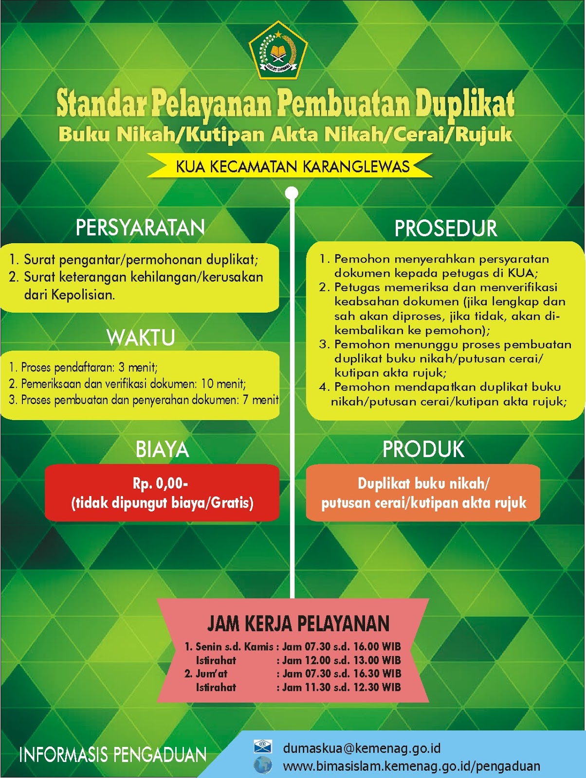 Standar Pelayanan Pembuatan Duplikat Ntcr Kua Kecamatan Karanglewas Kabupaten Banyumas
