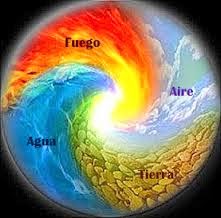 LOS CUATRO ELEMENTOS EN EL VODOUN