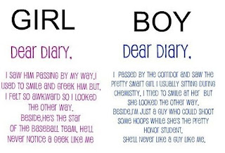 Dear Diary Quotes. QuotesGram