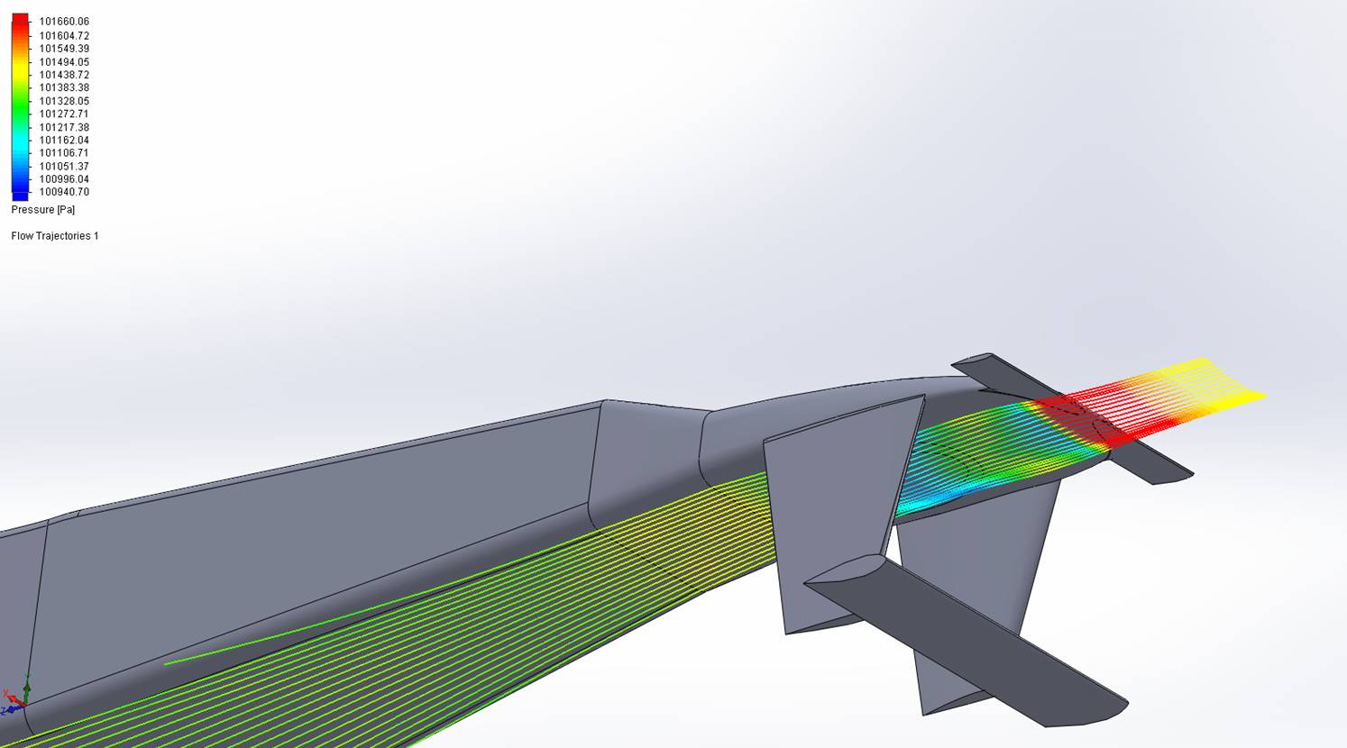 The Technical World of Formula 1 Explained : Red Bull and Sauber S-Duct