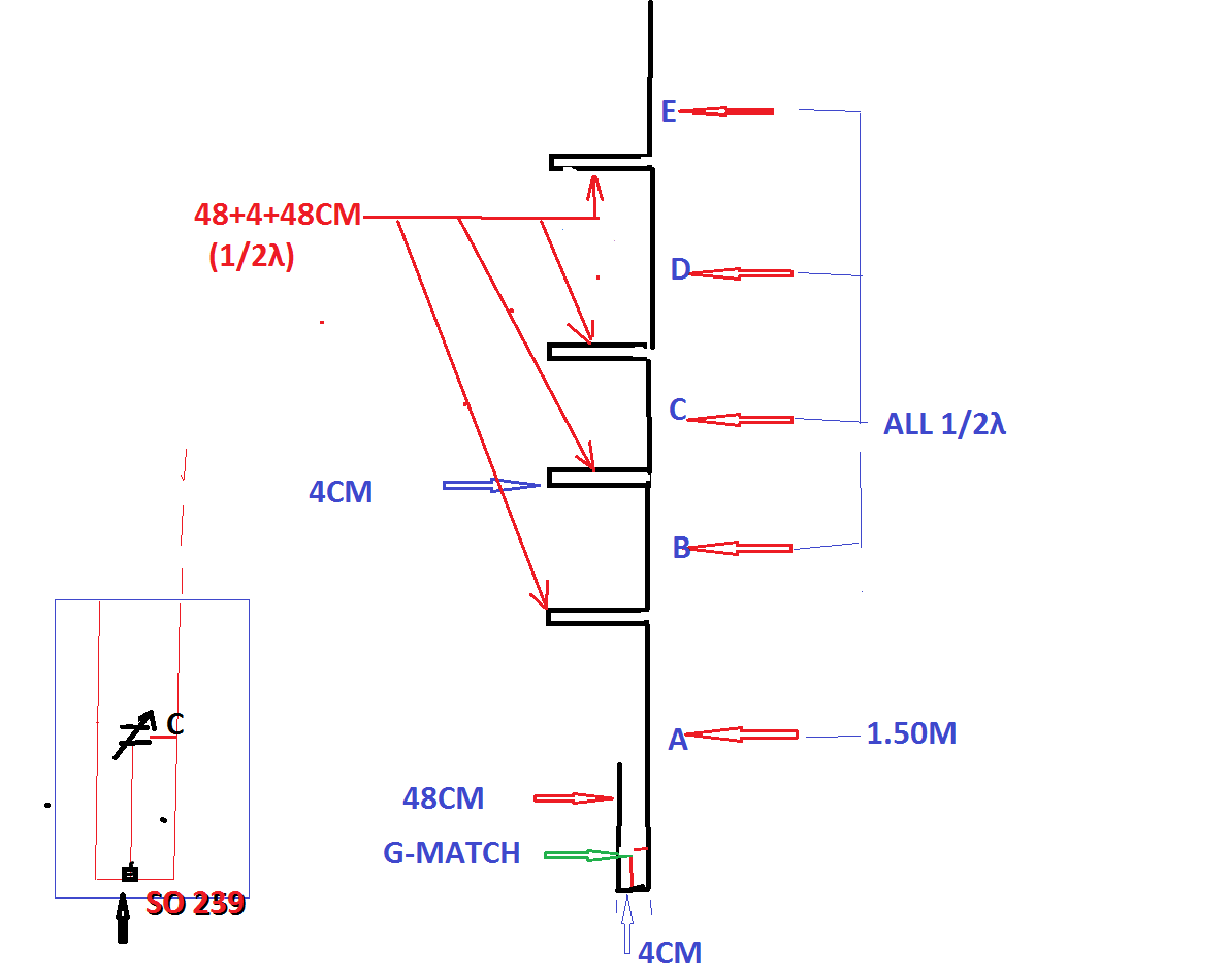 sv3jzs super jpole antenna from sv3jzs