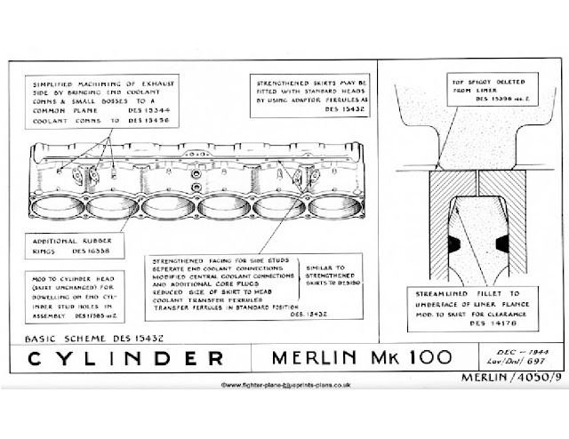All Things Buick: Rolls Royce "MERLIN ENGINE" MK 100 Cylinders Travel