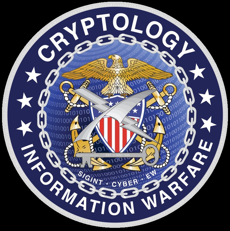 crypto warfare