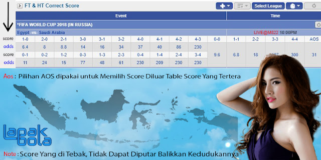 correct%2Bscore%2Blapakbola.jpg