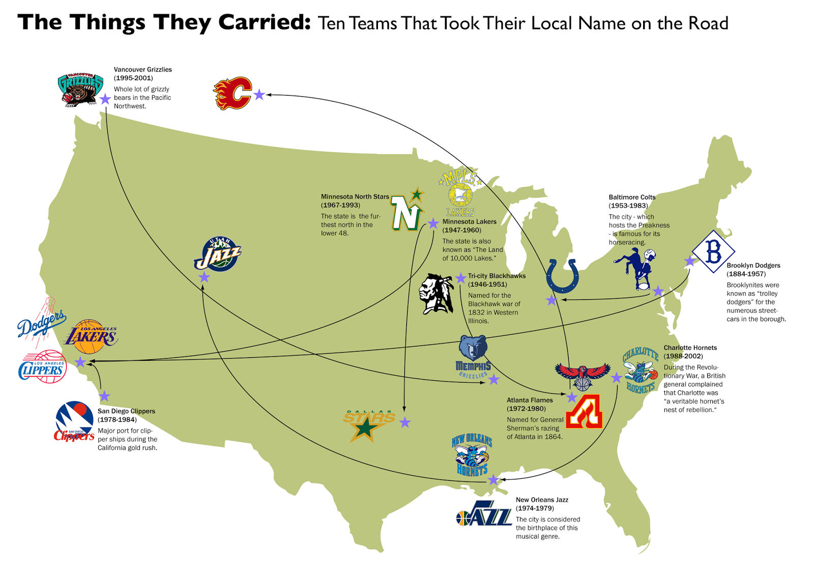 Next Major League Expansion Team Awesome Sports Maps