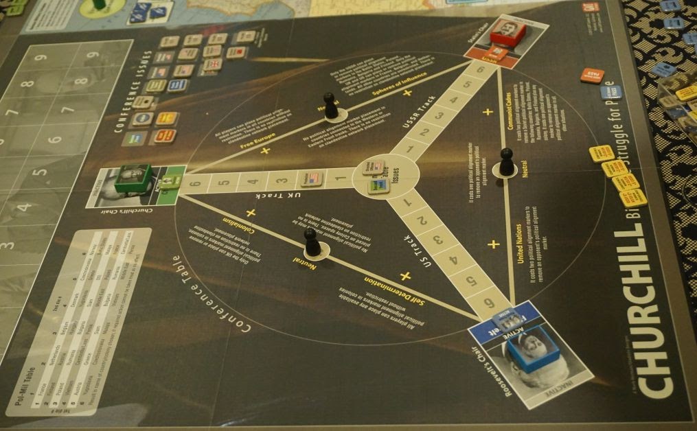 Hiew S Boardgame Blog Churchill