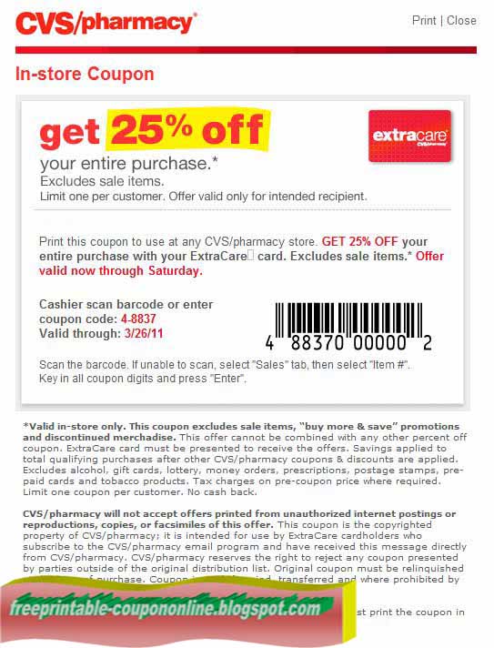 coupons for prescriptions cvs