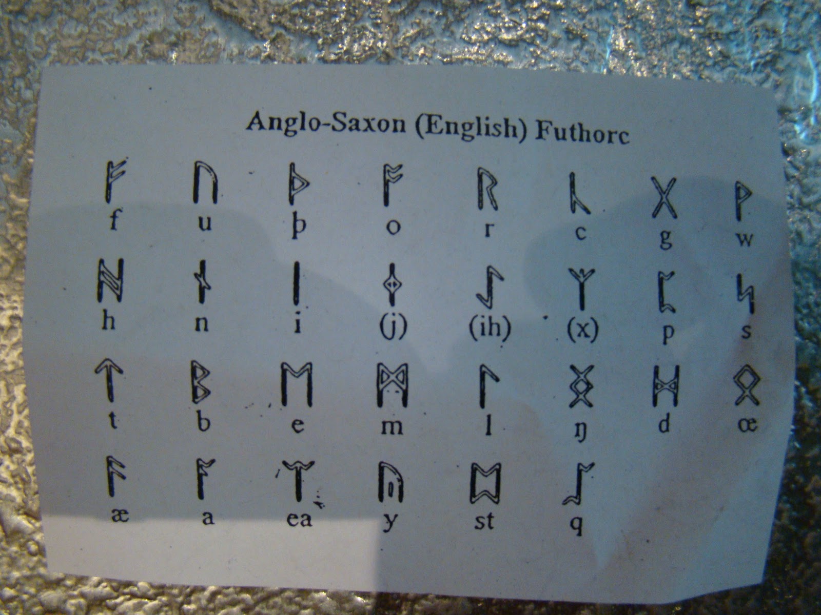 Anglo Saxon Alphabet Old English