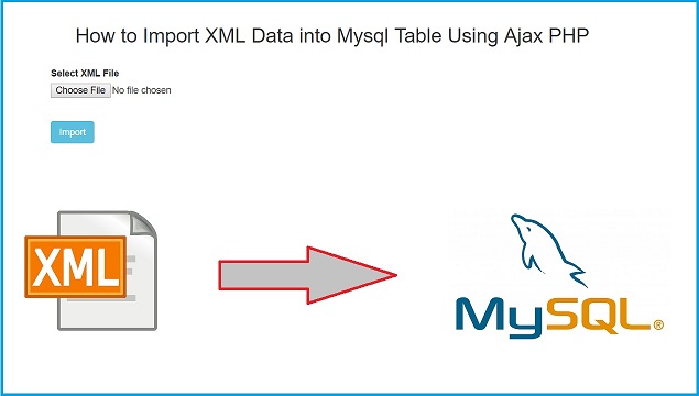 How To Insert Xml Data Into Mysql Table Using Php With Ajax Webslesson ...