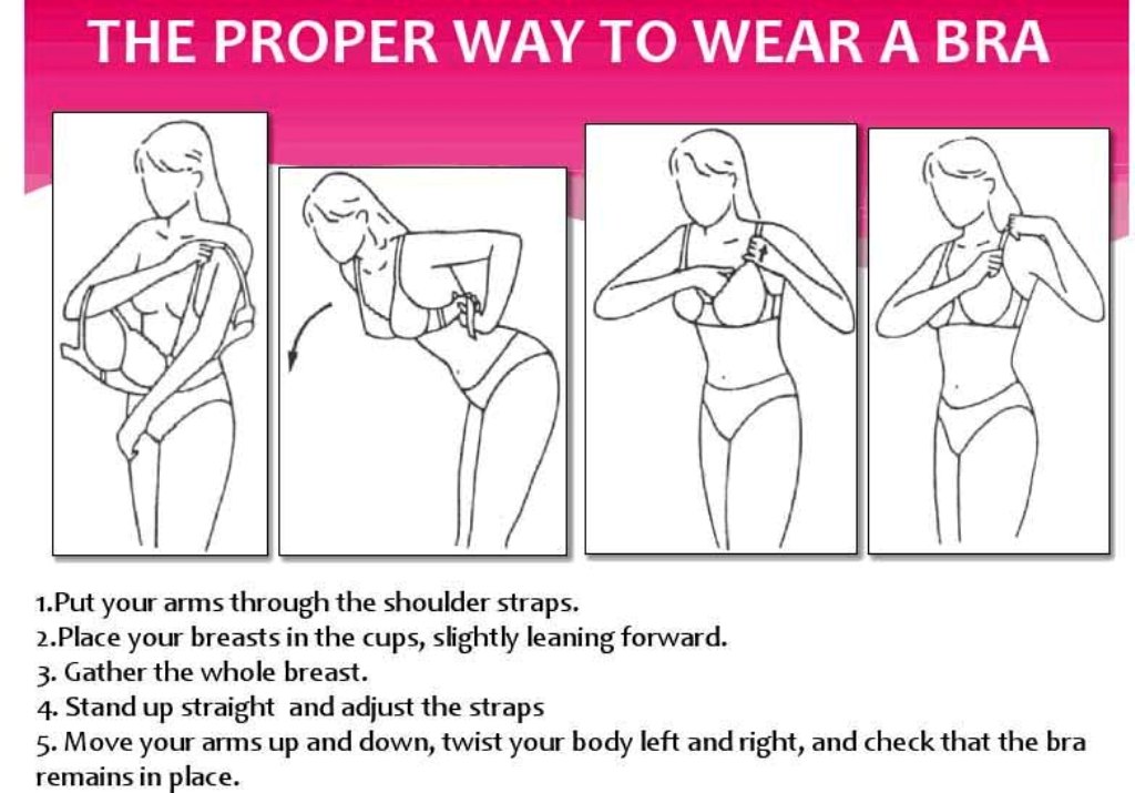 How To Wear A Bra Correctly - Neubodi