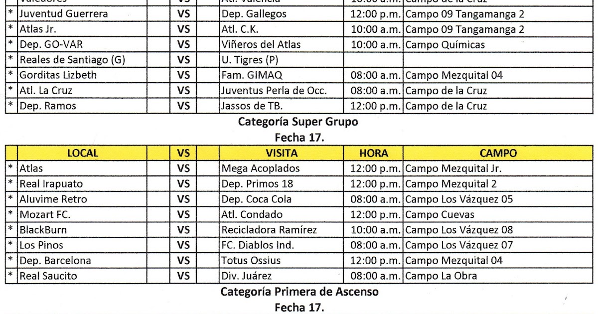 Liga Zona Centro Rol de juegos.