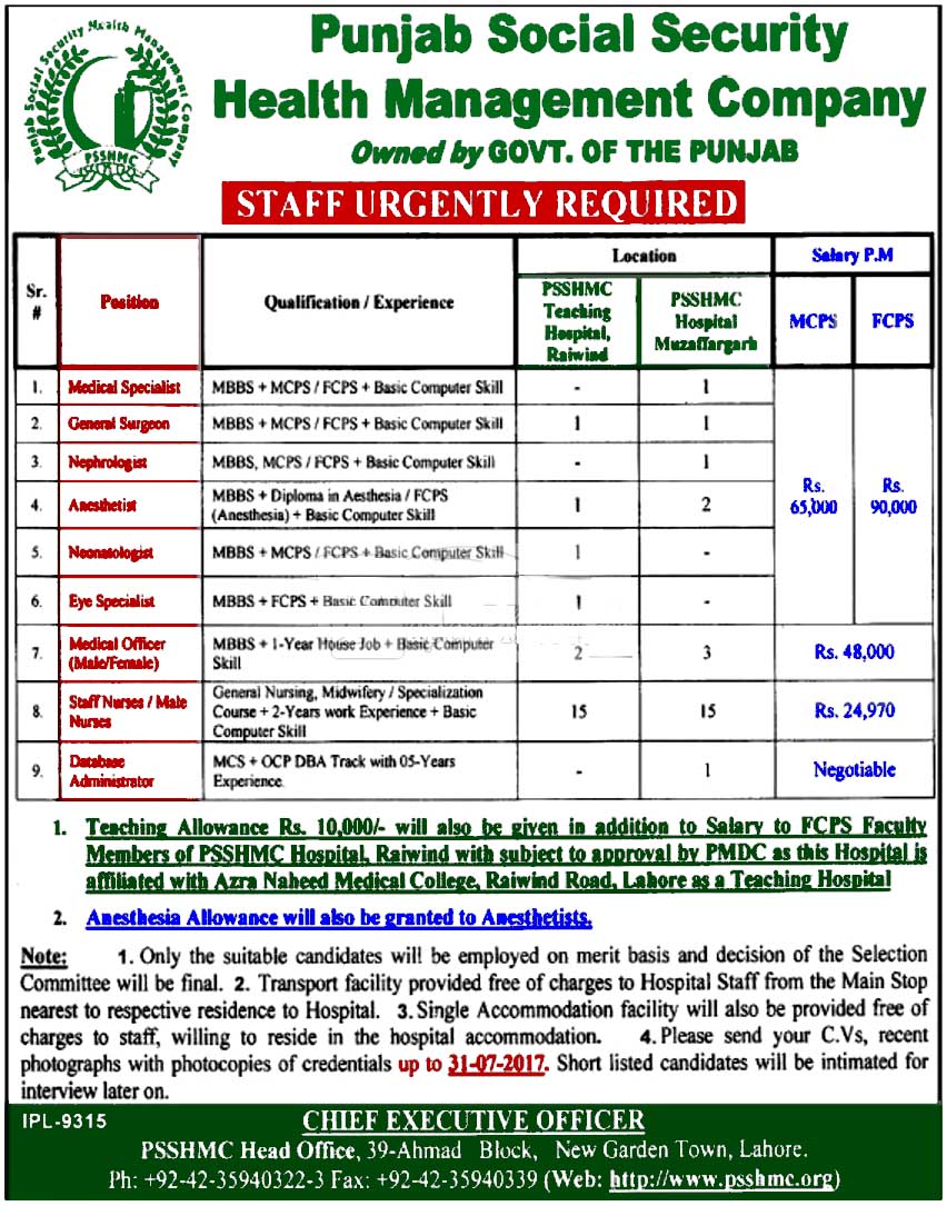 Punjab Social Security Hospital Jobs July 2017 JobsinPakistan