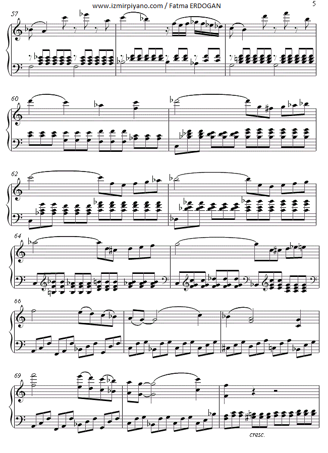 Izmirde Ozel Piyano Dersi Kursu