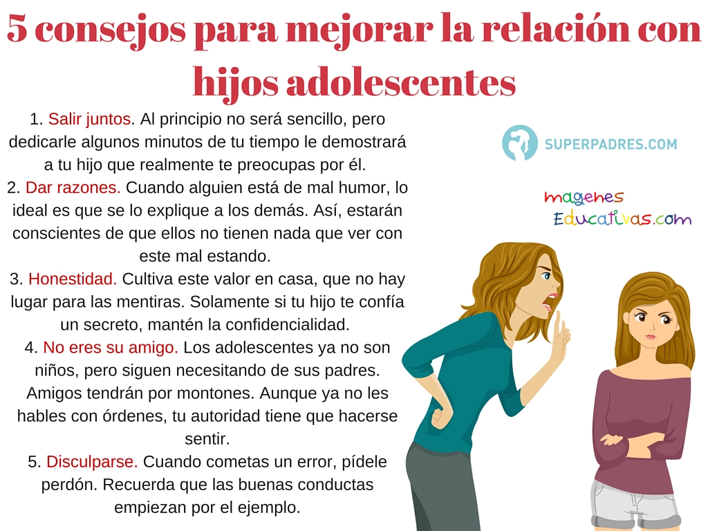 Educando juntos: Comprender y acompañar la adolescencia