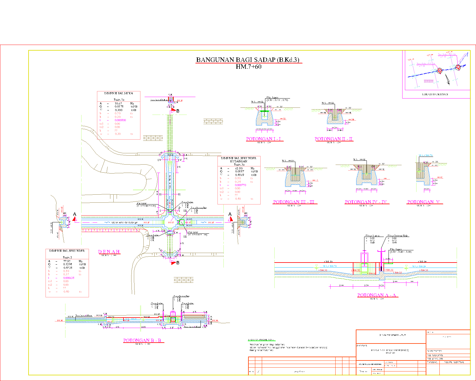 43 Desain Pintu Air Dwg Konsep Spesial