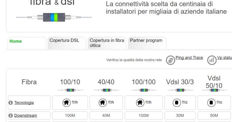 Copertura Adsl Fastweb Villa D Adda Copertura Adsl Fastweb Villa D Adda