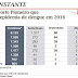 DENGUE - Clima favoreceu epidemia, afirma Sesa