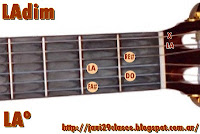 acordes de yo no te pido la luna de daniela romo