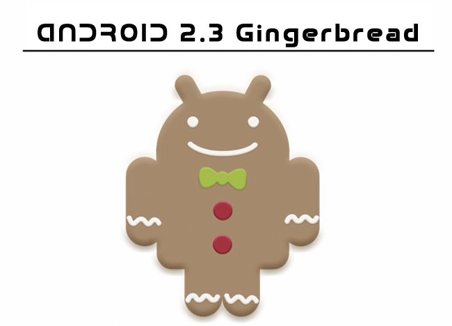 Ginger Bread - anroid softwares