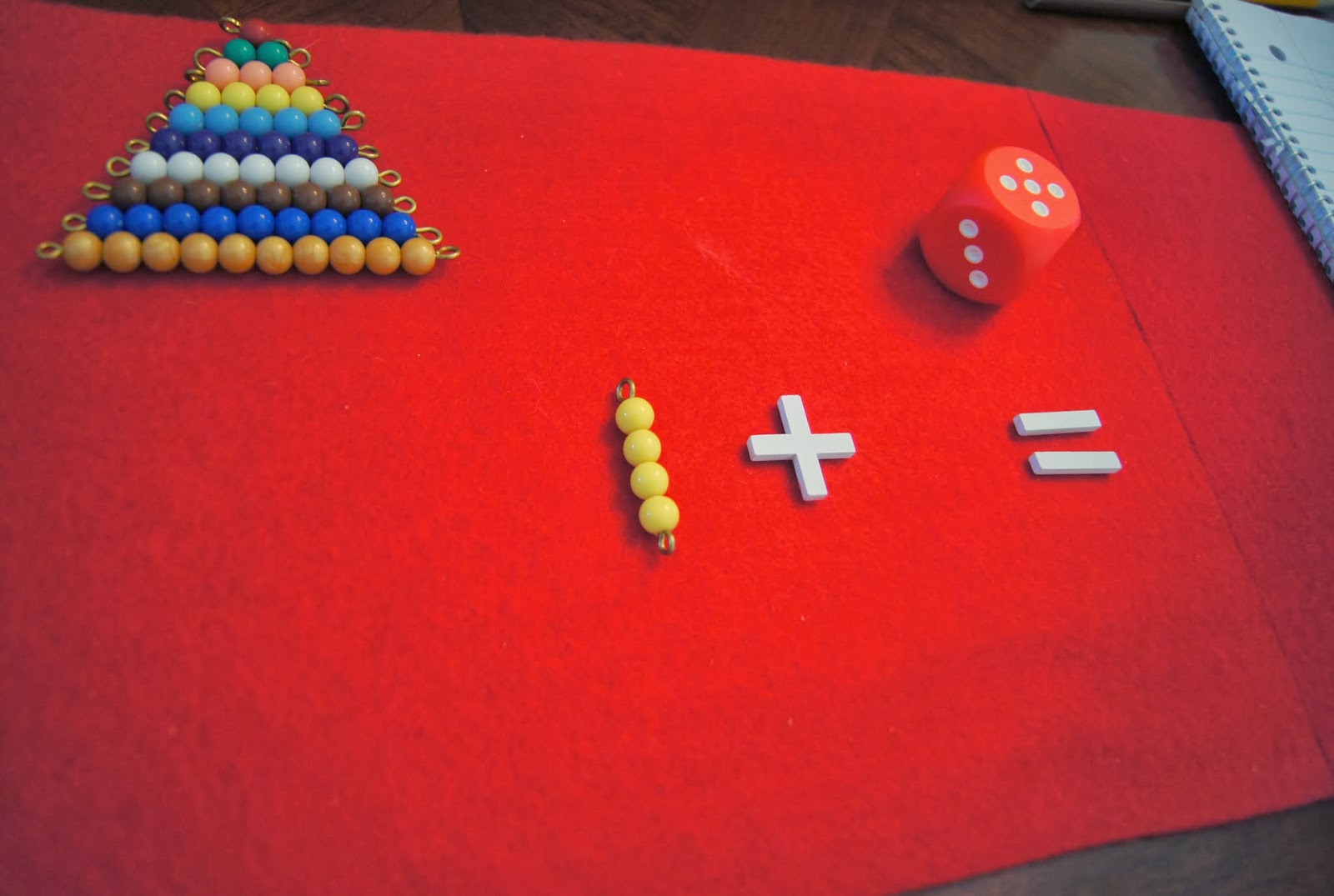 The bead bar term paper 07 picture